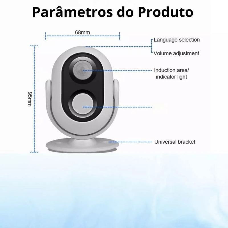 Sensor de Presença 3 em 1 - PShop